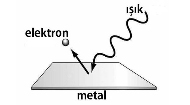 planck sabiti